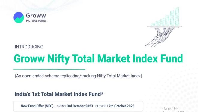 Nifty Total Market Index 