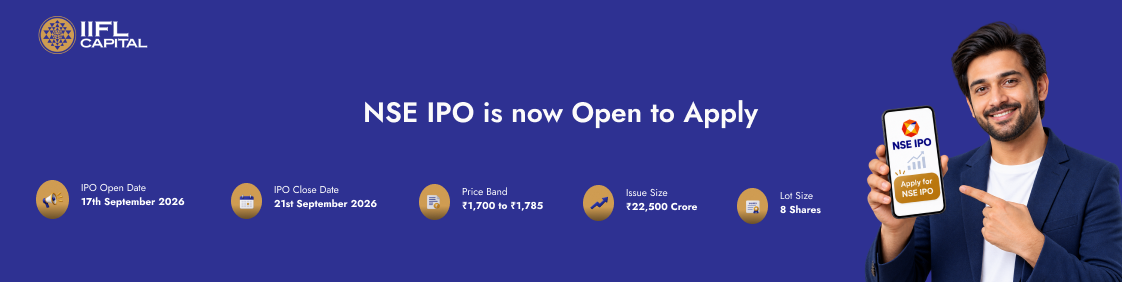 Share Price